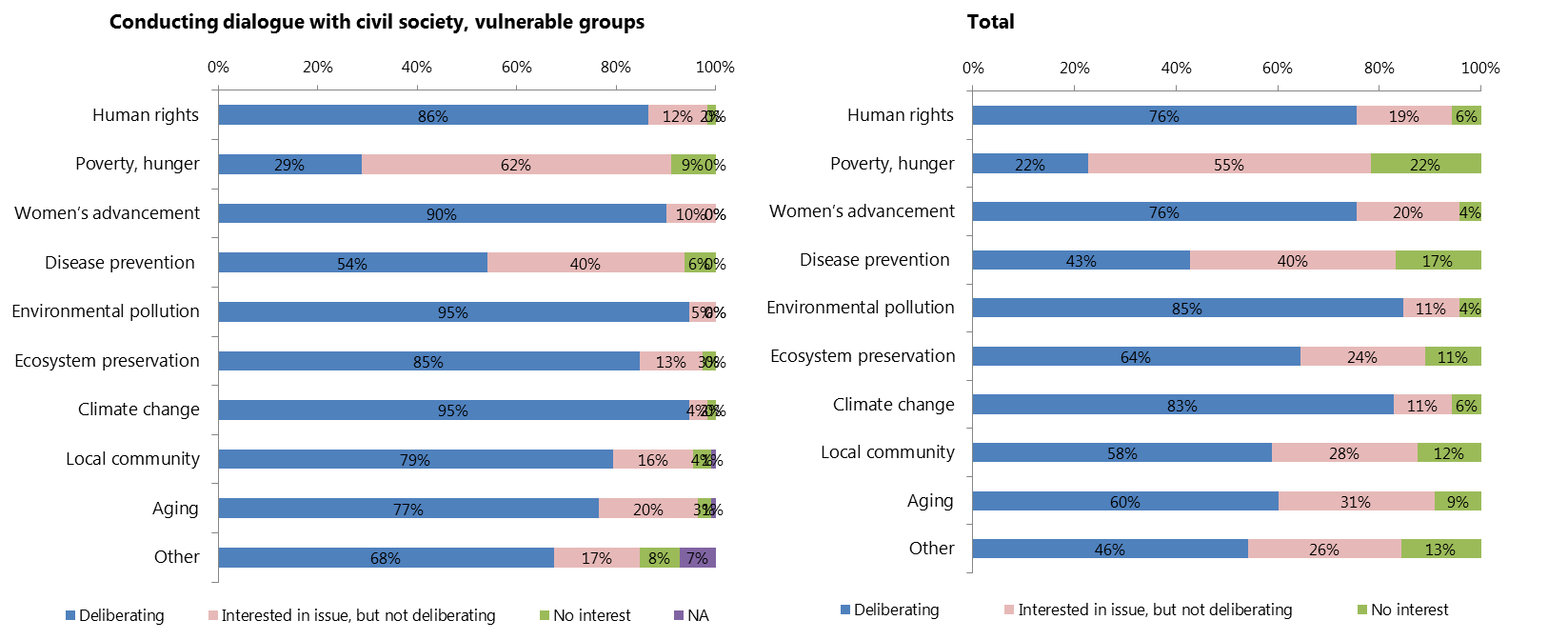 csr fig11.png